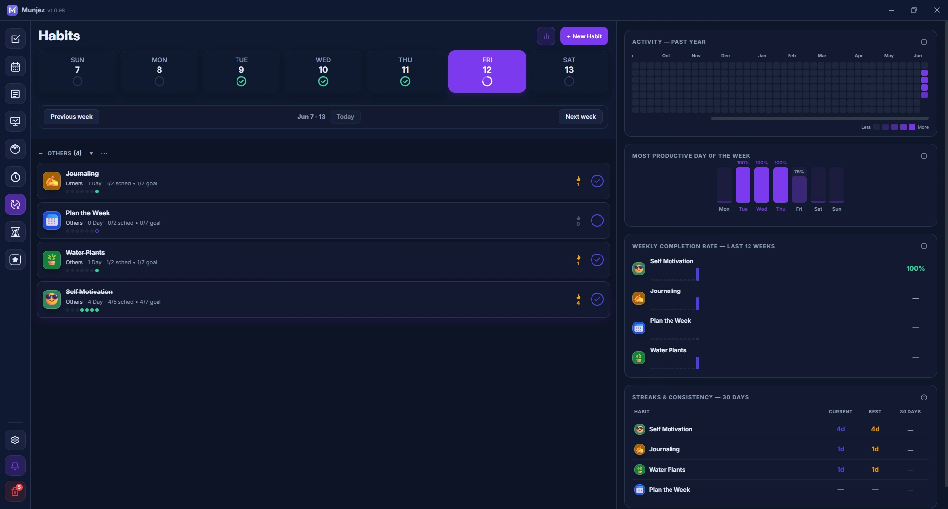 Munjez habit tracker — habit completion calendar