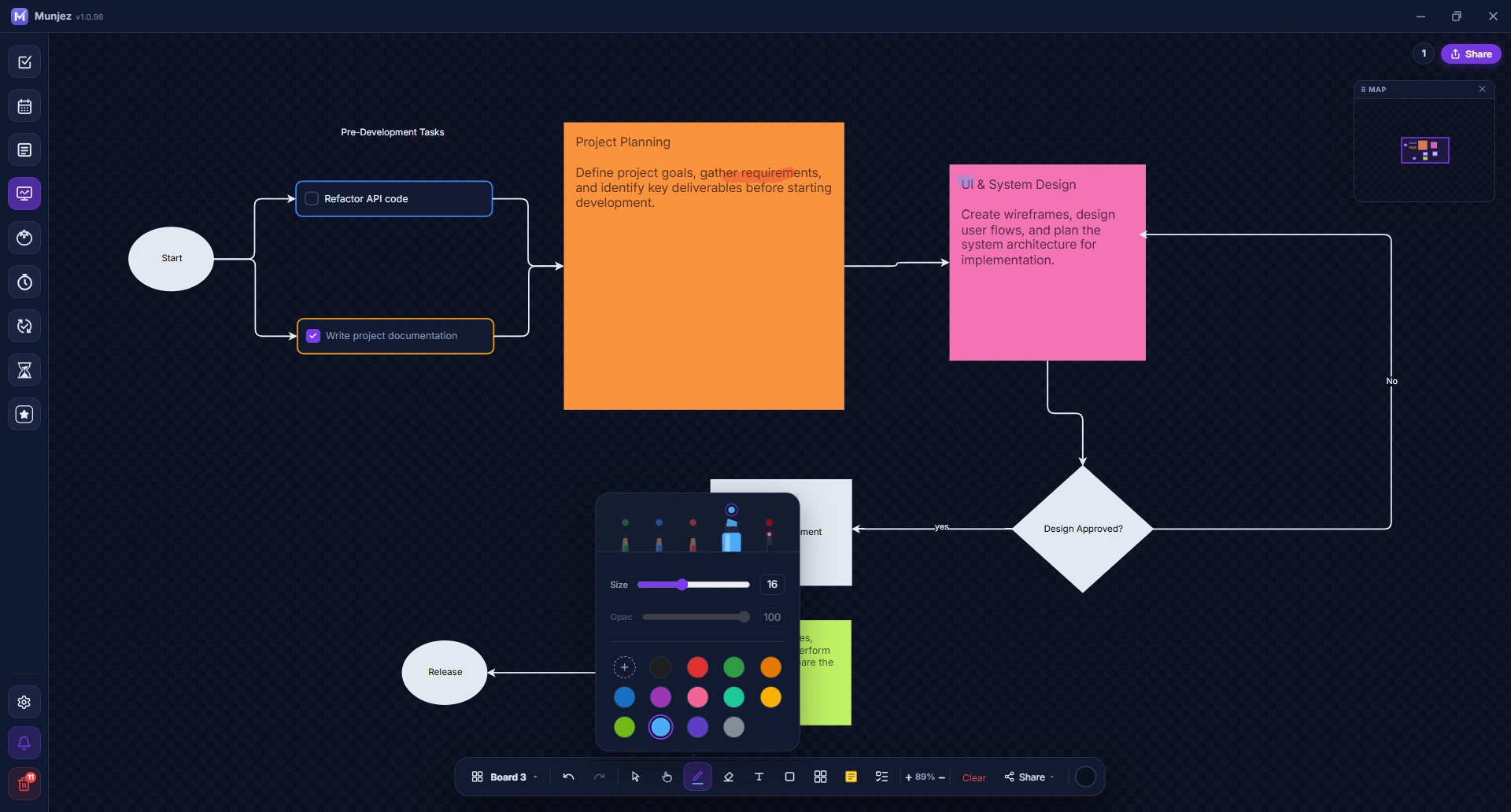 Munjez whiteboard — real-time sharing options